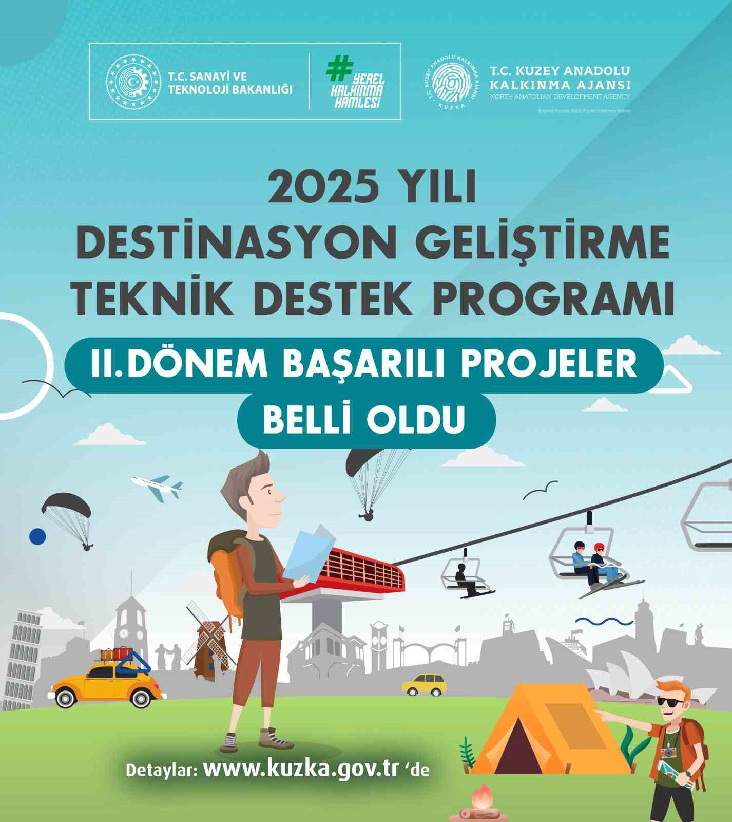 kuzkanin-2025-yili-destinasyon-gelistirme-teknik-destek-programi