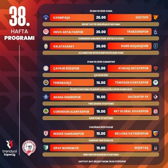 trendyol-super-ligde-son-haftanin-programi-aciklandi
