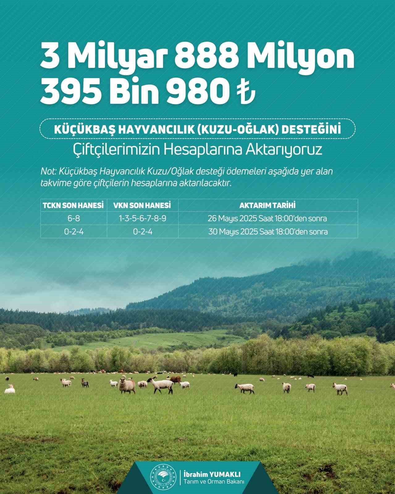 bakan-yumakli-3-milyar-888-milyon-395-bin-tl-kucukbas-hayvancilik-destek-odemesini-bugun-itibariyla-ciftcilerimizin-hesaplarina-aktariyoruz