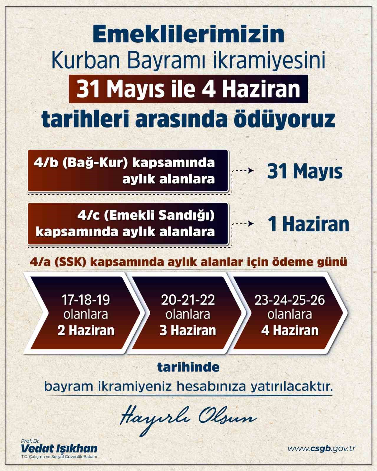 bakan-isikhan-emeklilerimizin-bayram-ikramiyesi-odemeleri-31-mayis-ile-4-haziran-arasinda-yatirilacak