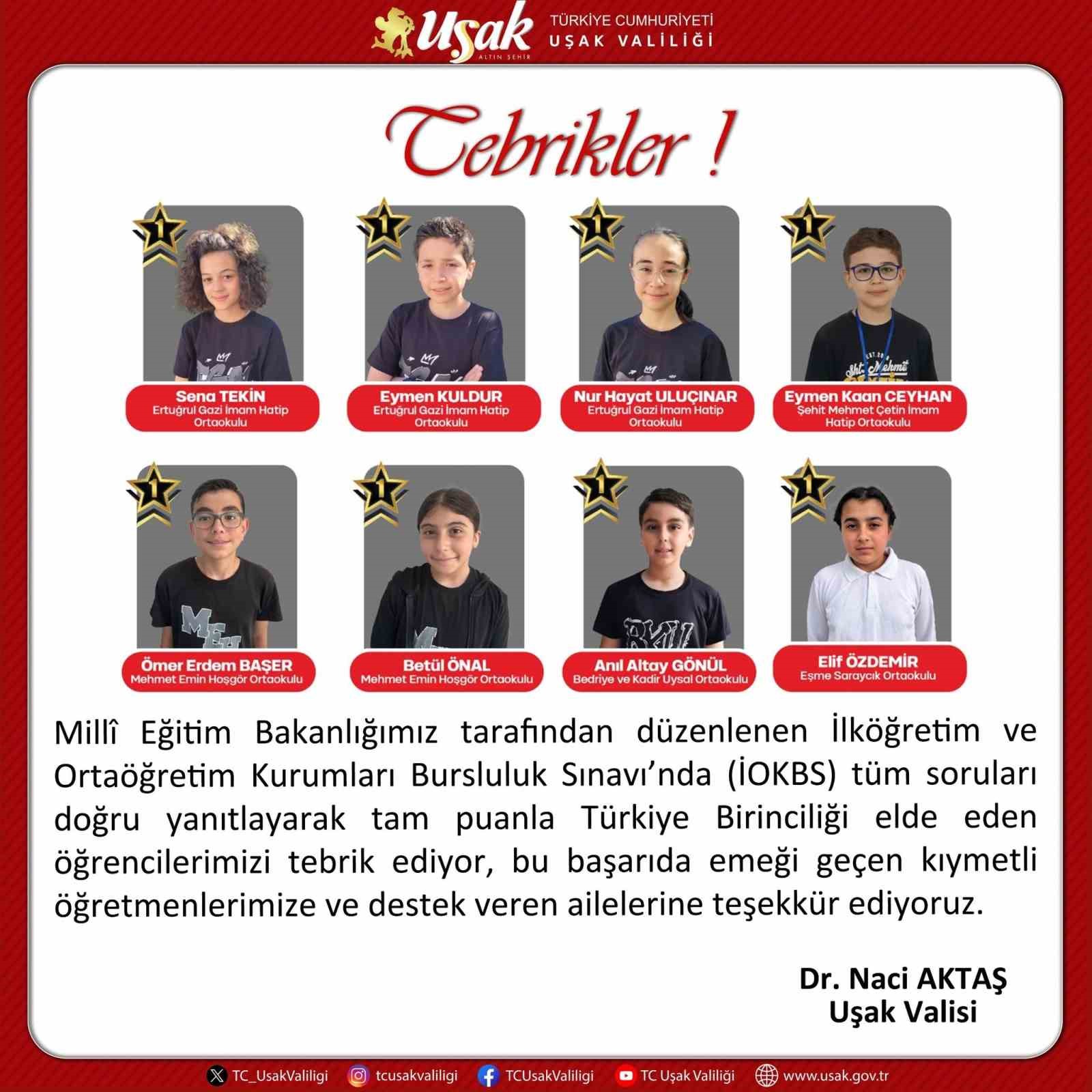 vali-aktas-bursluluk-sinavinda-birinci-olan-ogrencileri-kutladi