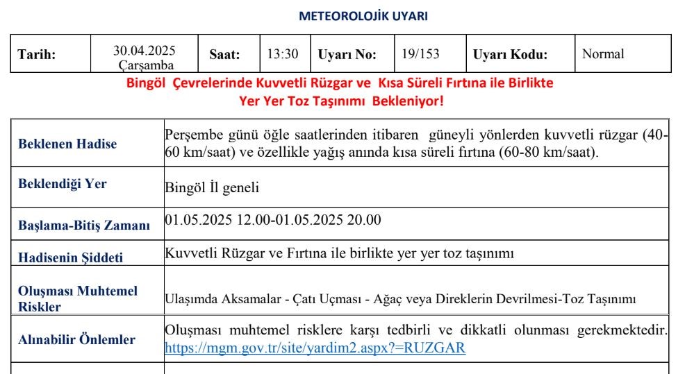 meteorolojiden-bingol-icin-kuvvetli-ruzgar-ve-firtina-uyarisi-0-jpg