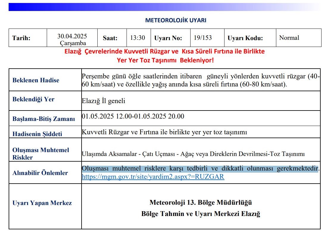 meteorolojiden-elaziga-kuvvetli-ruzgar-ve-firtina-uyarisi-0-jpg