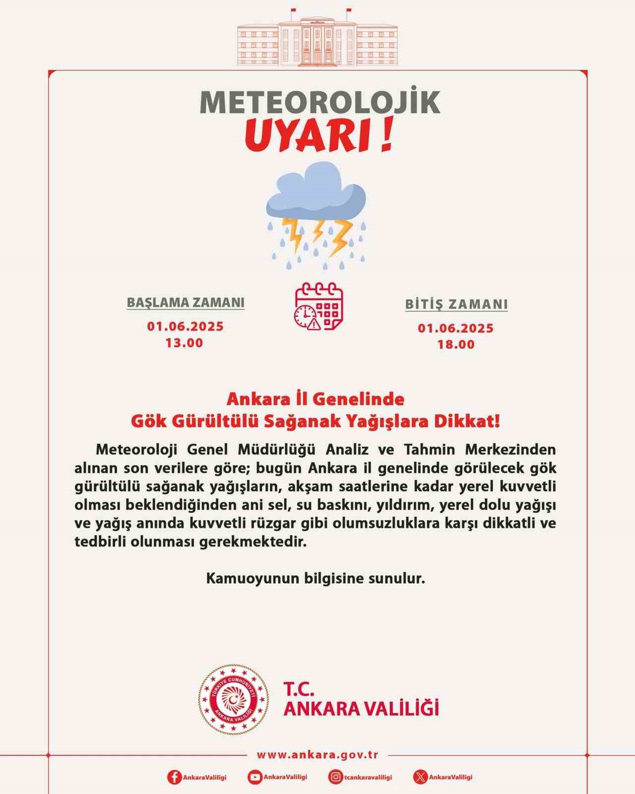 ankara-valiliginden-gok-gurultulu-saganak-yagis-uyarisi