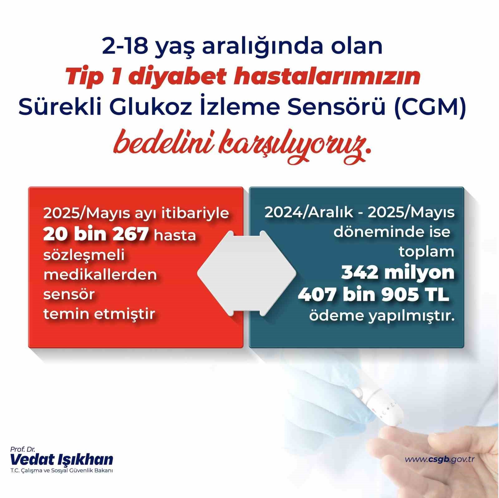 bakan-isikhan-tip-1-diyabet-hastalarinin-glukoz-izlem-cihazlarinda-343-milyon-liraya-yakin-bedeli-karsiladik