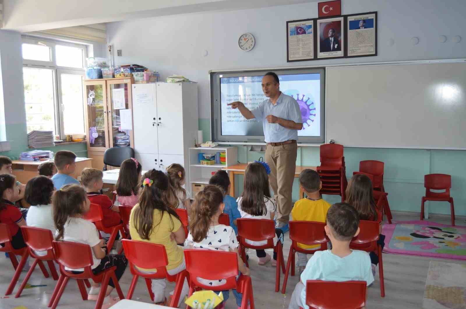 balikesirde-saglikli-cocuk-saglikli-gelecek-cocuklara-tanitildi