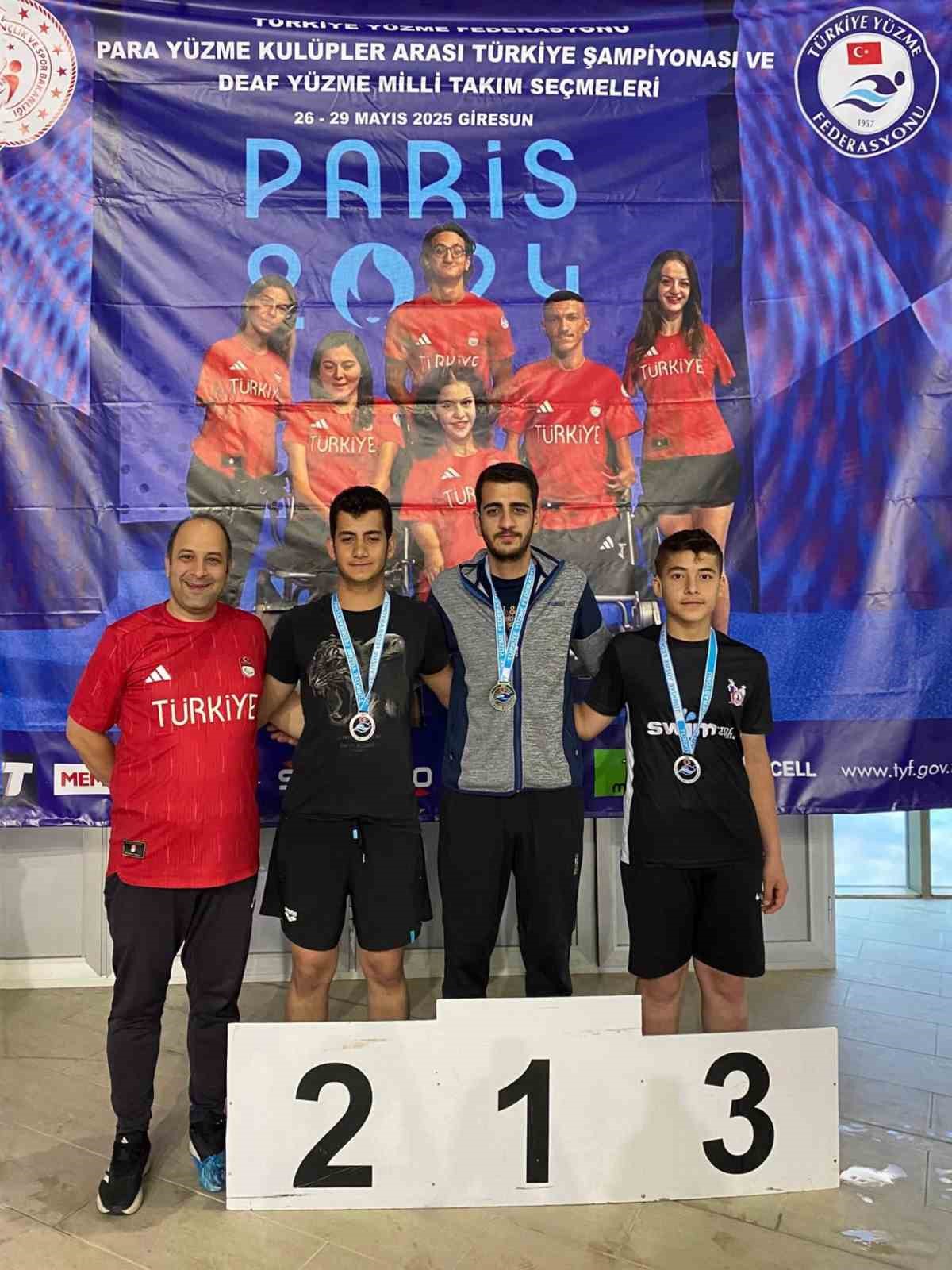 elazigli-sporcular-tokyo-2025-yolunda