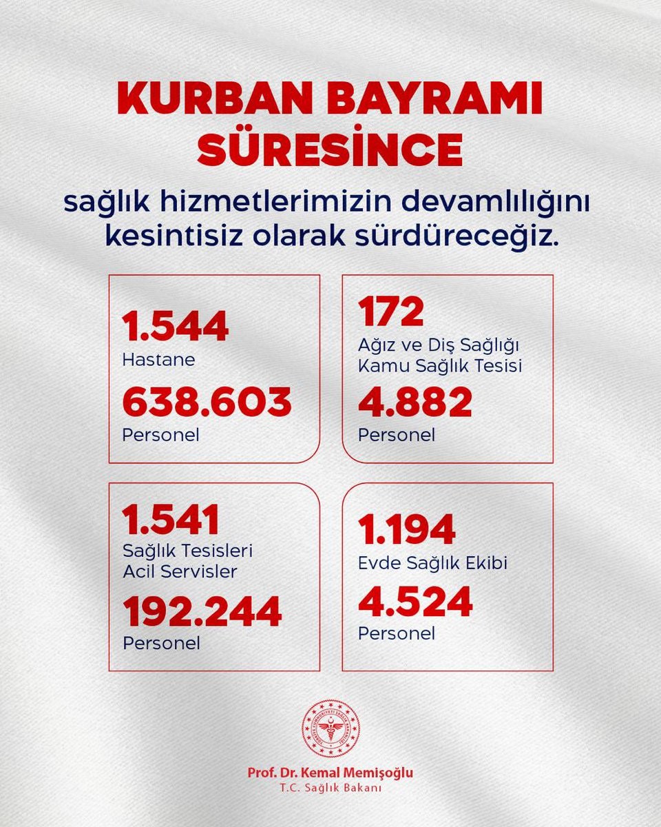 bakan-memisoglu-bayram-surecince-24-saat-esasina-gore-gorev-basinda-olacagiz