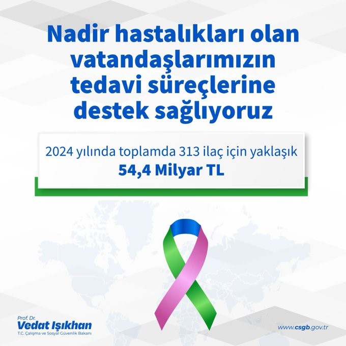 nadir-hastaliklarin-tedavisine-544-milyar-lira-odendi