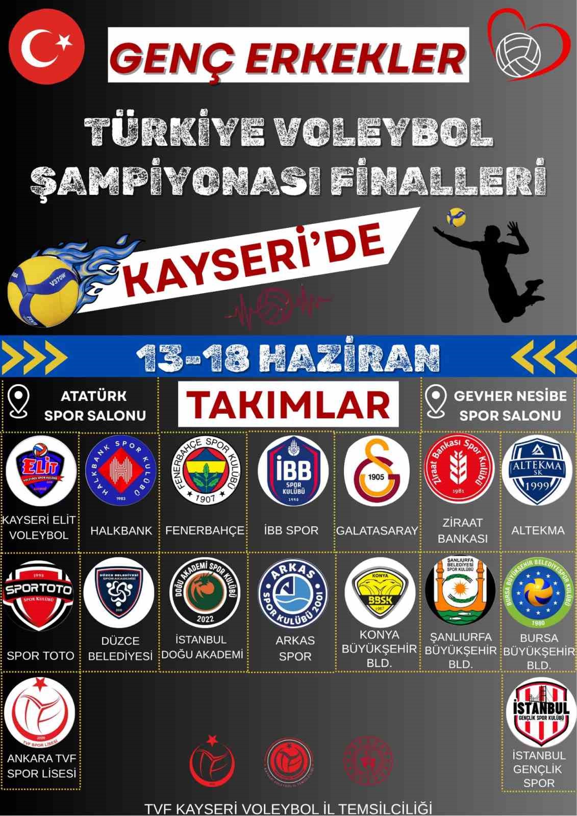 genc-erkekler-turkiye-voleybol-sampiyonasi-finalleri-kayseride