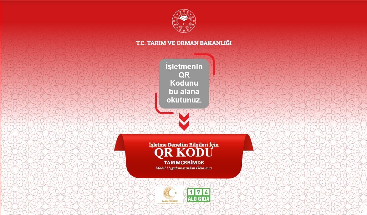 gida-isletmelerinde-karekod-uygulamasi-artik-mecburi