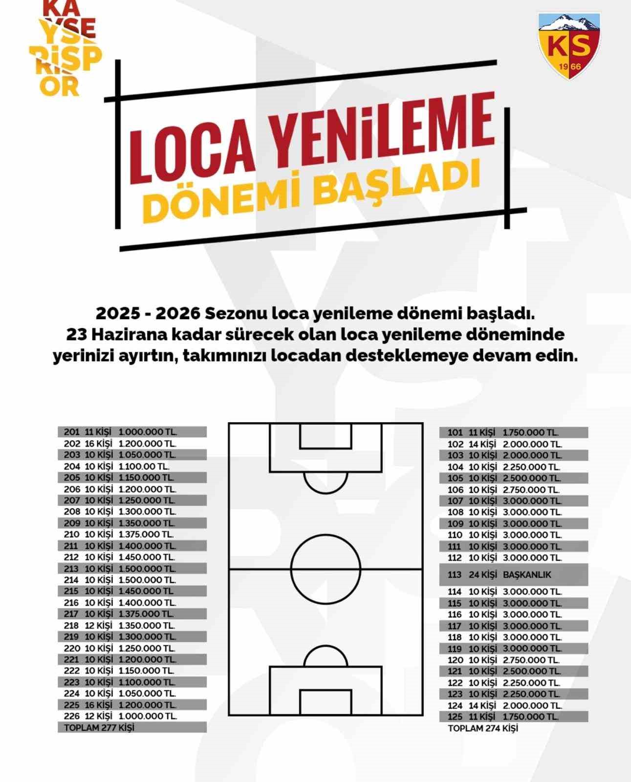 kayserispordan-loca-aciklamasi-23-hazirana-kadar-yenileme-islemi-yapilmali