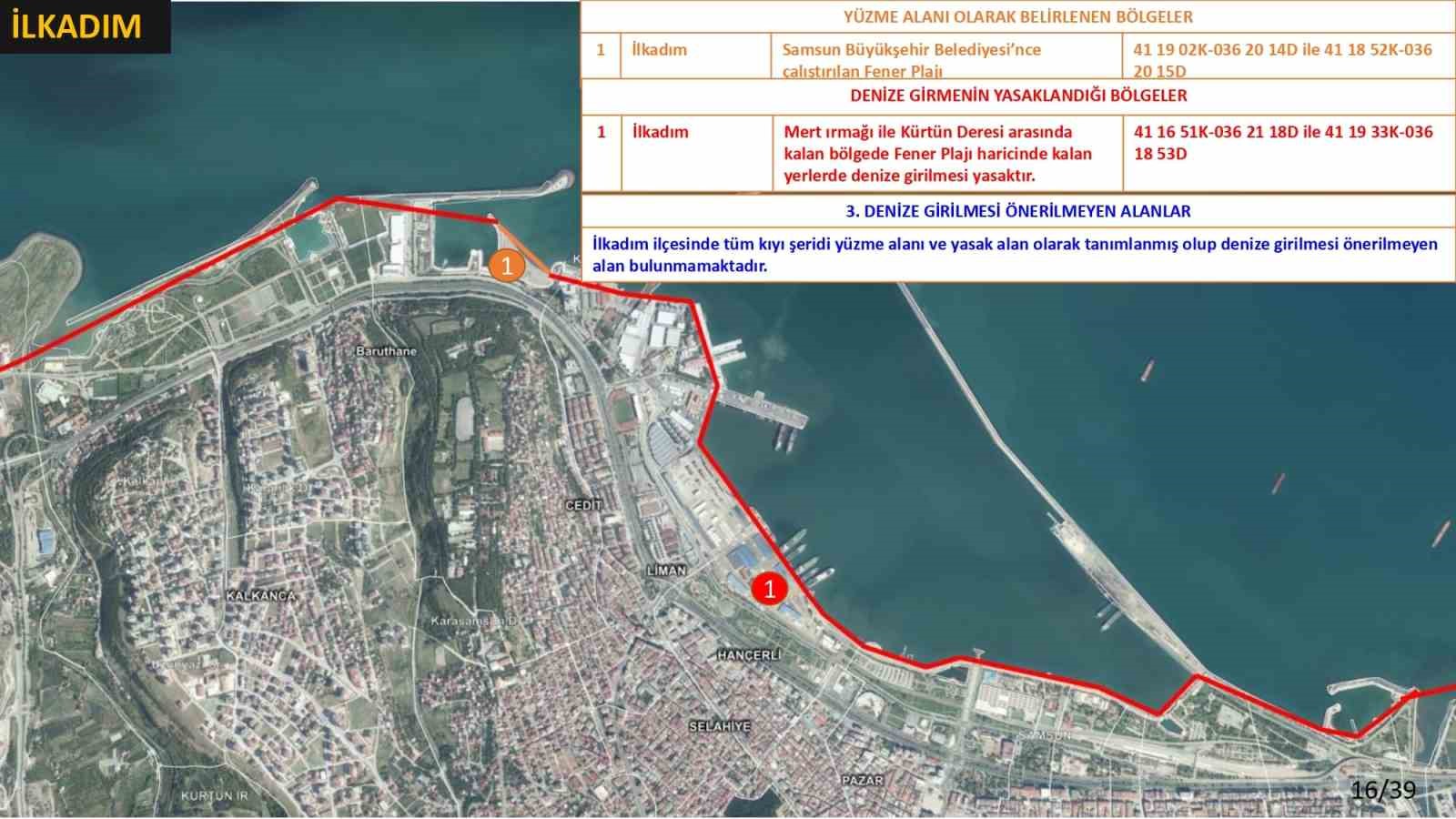 samsunda-bogulmalara-karsi-siki-tedbir-18-noktada-denize-girmek-yasaklandi