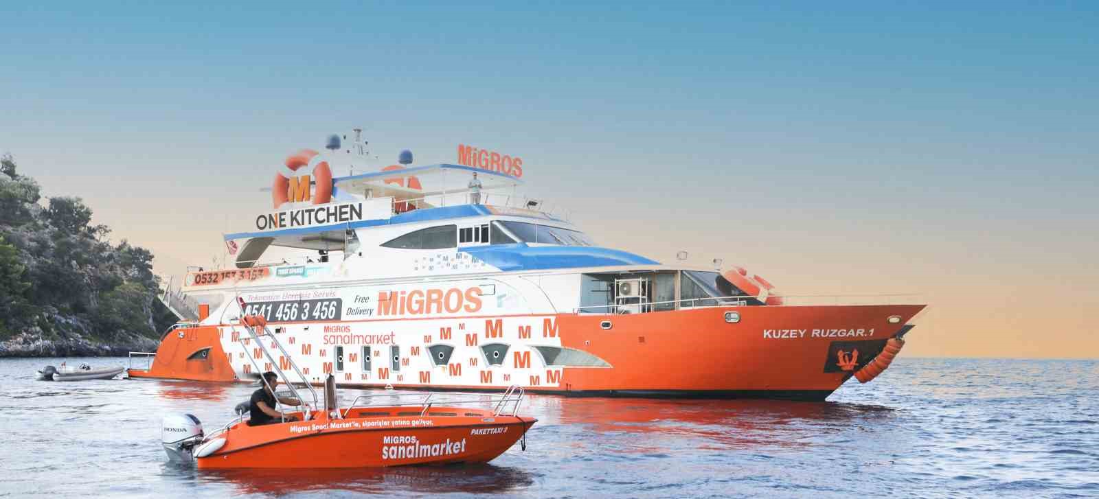 migros-deniz-market-yaz-sezonunu-acti
