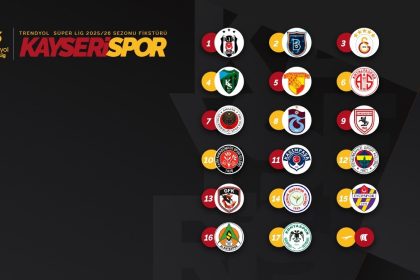 kayserispor-sezona-evinde-basliyor