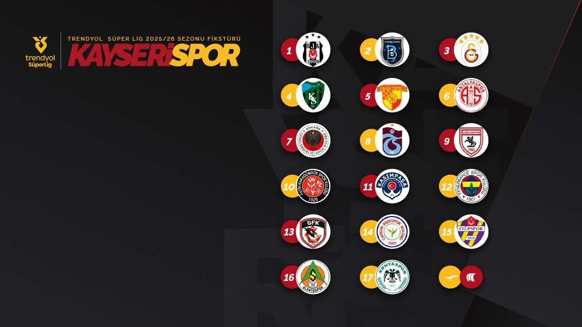 kayserispor-sezona-evinde-basliyor