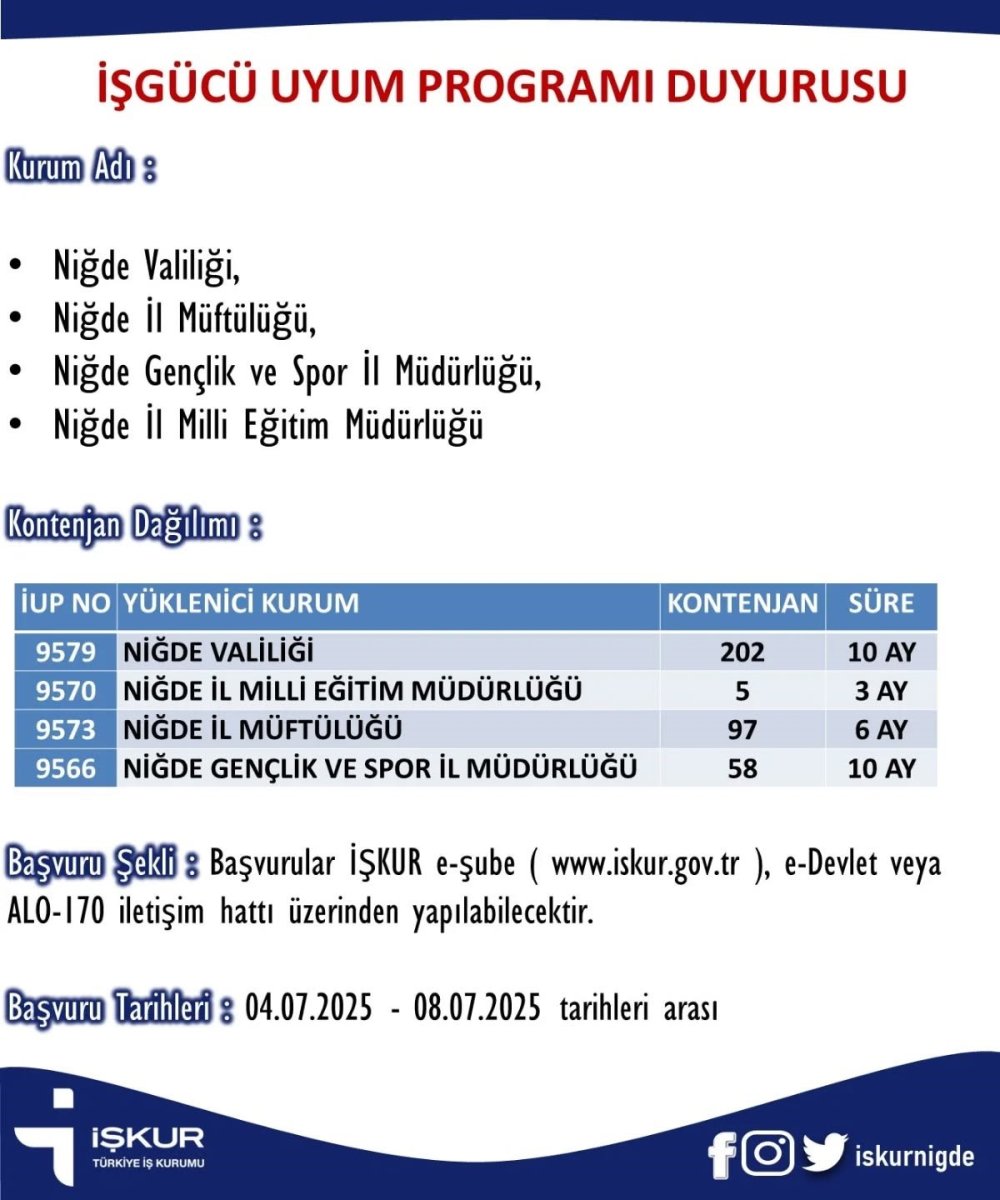 nigdede-kamu-kurumlarina-gecici-sureli-personel-alimi-yapilacak