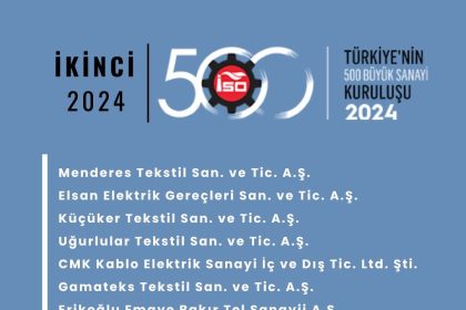 dso-baskani-kasapoglu-ikinci-500-listesinde-yer-alan-denizlili-firmalari-kutluyorum