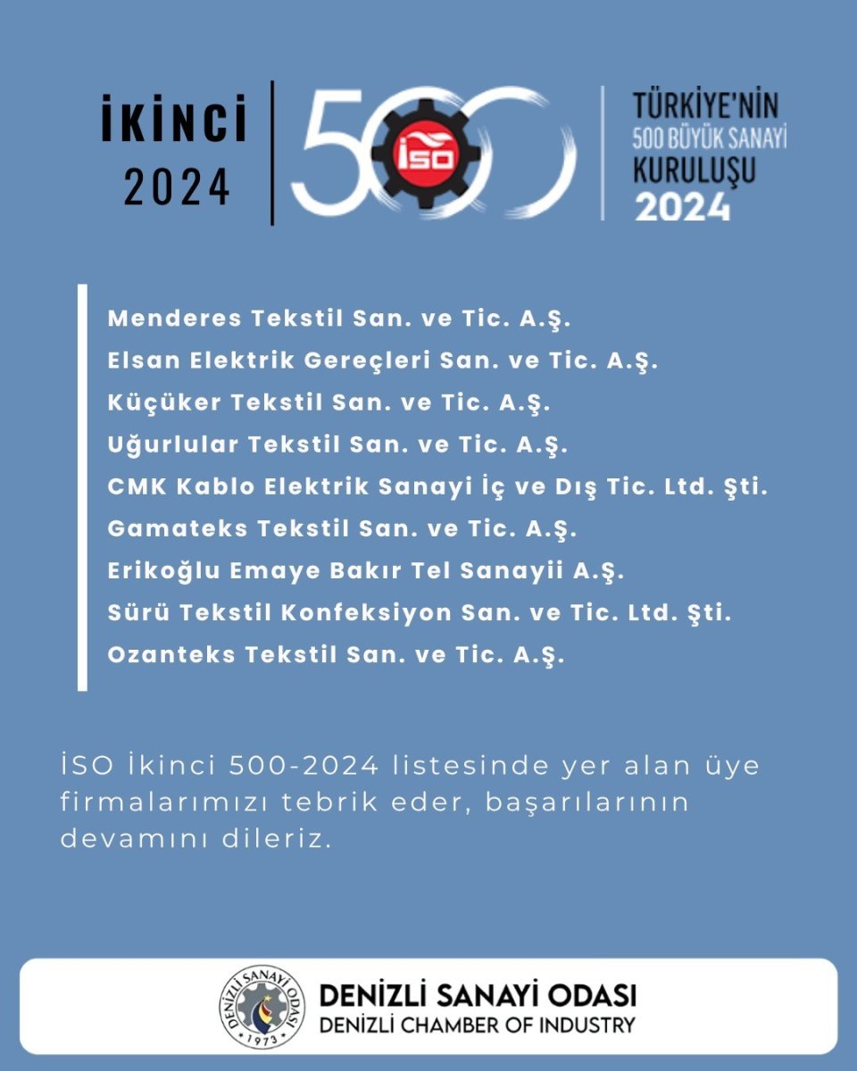 dso-baskani-kasapoglu-ikinci-500-listesinde-yer-alan-denizlili-firmalari-kutluyorum