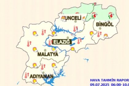 meteorolojiden-sicak-carpmasina-karsi-uyari