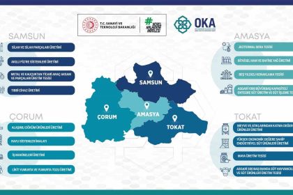 yerel-kalkinma-hamlesi-programi-kapsaminda-desteklenecek-sektorler-belirlendi