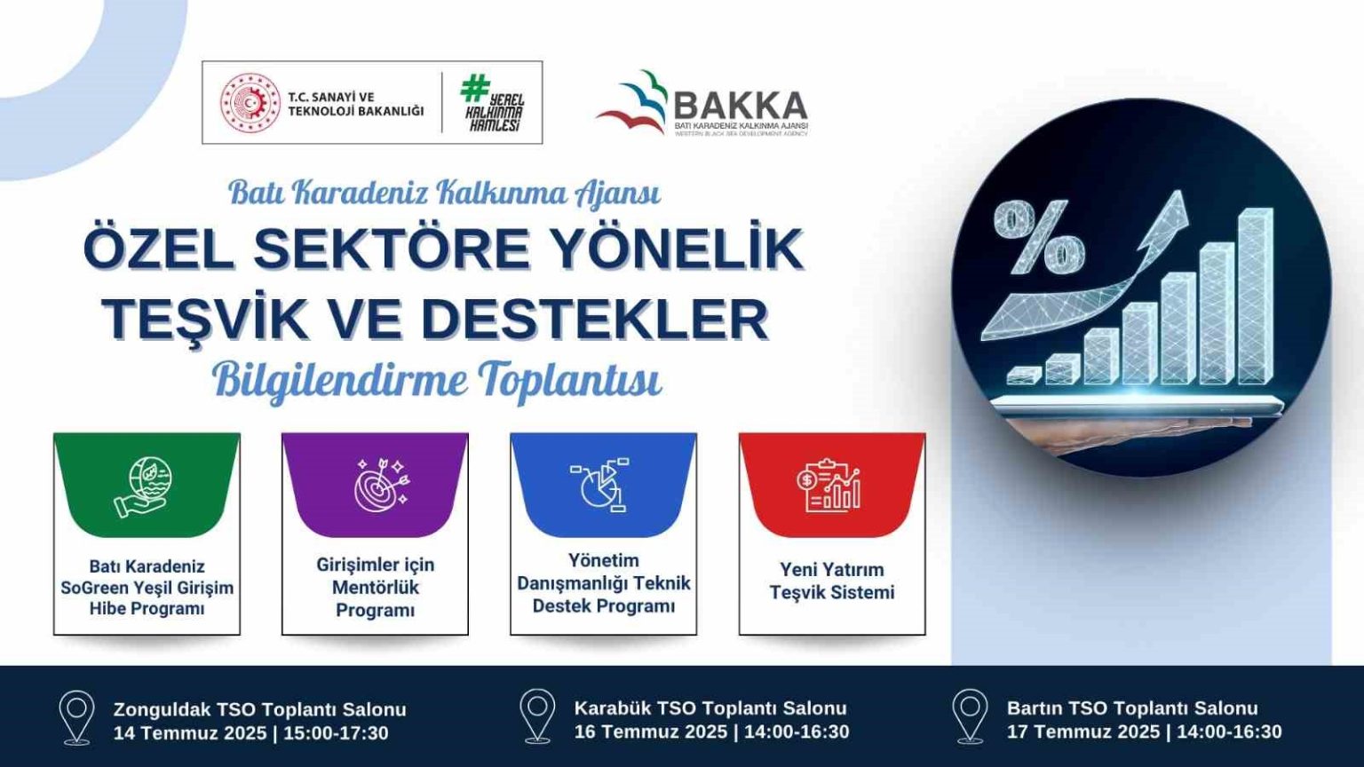 bakka-ozel-sektore-tesvik-ve-destekleri-anlatacak