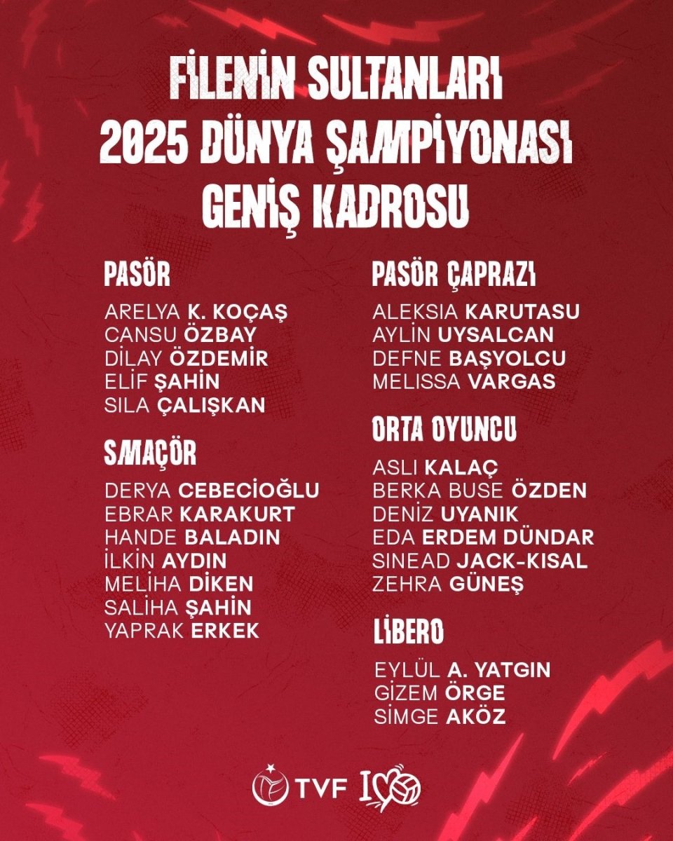 a-milli-kadin-voleybol-takiminin-dunya-sampiyonasi-genis-kadrosu-aciklandi