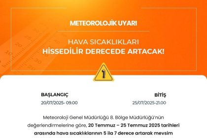 nigdede-hava-sicakliklari-mevsim-normallerinin-uzerine-cikacak