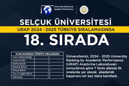 selcuk-universitesi-urap-siralamasinda-18inci-siraya-yukseldi