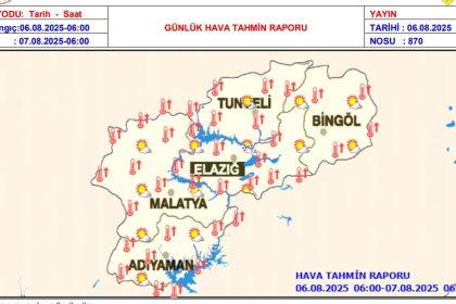 meteorolojiden-sicaklik-uyarisi
