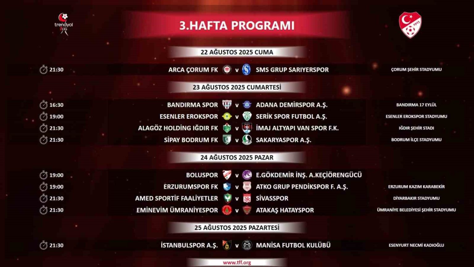 trendyol-1-ligde-3-ve-4-hafta-programlari-aciklandi