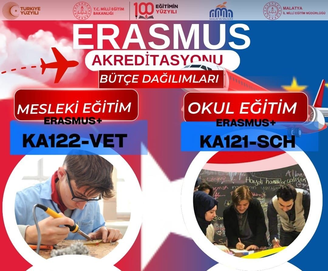 malatyada-egitime-593-bin-avroluk-erasmus-destegi