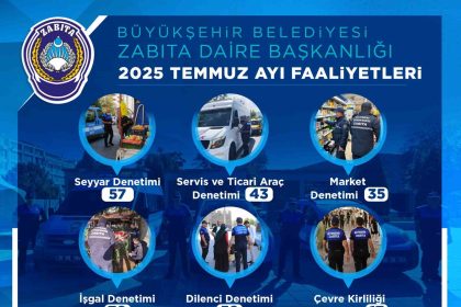 zabita-ekipleri-59-dilenci-43-ticari-araca-islem-yapti