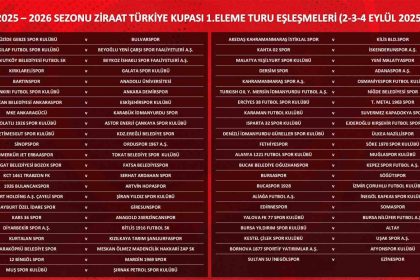erciyes-38-fk-turk-metal-1963-sk-ile-eslesti