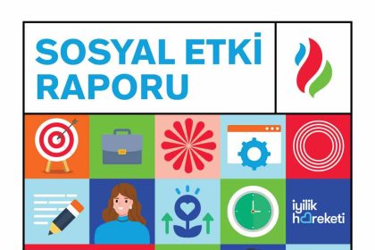 socar-turkiyenin-sosyal-etki-raporu-yayinda