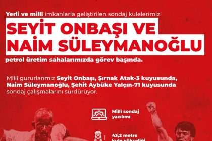 seyit-onbasi-ve-naim-suleymanoglu-petrol-sondaj-kuleleri-is-basinda