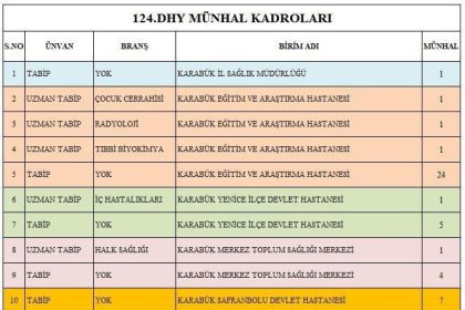 karabuke-65-yeni-hekim-atamasi-yapildi