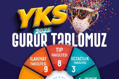 kaymekin-2025-yks-gurur-tablosu