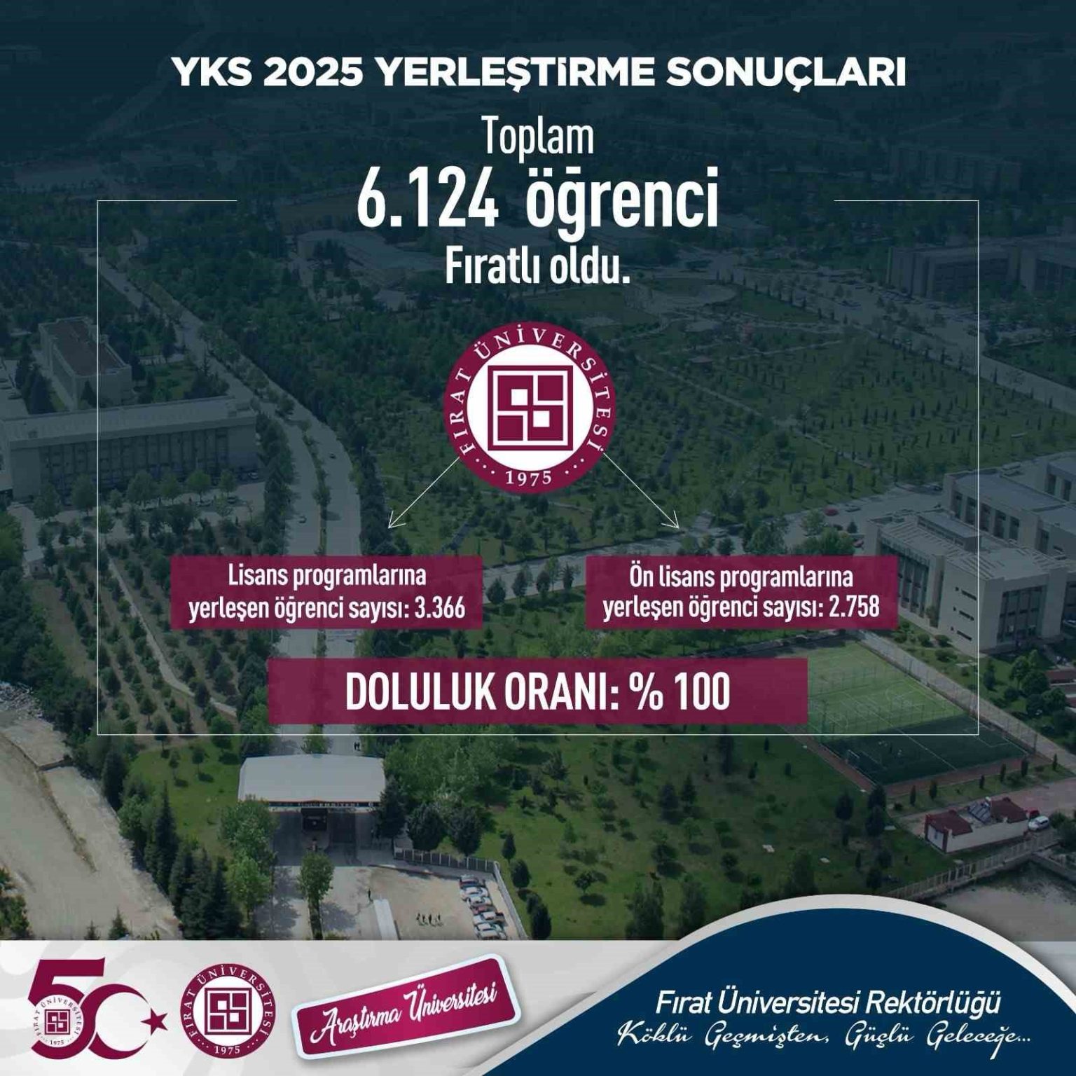 ogrenciler-fuyu-secti-doluluk-orani-yuzde-100-oldu