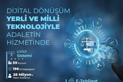 bakan-tunc-318-milyon-190-binin-uzerinde-e-tebligat-gondererek-24-milyar-358-milyon-333-bin-lira-tasarruf-ettik