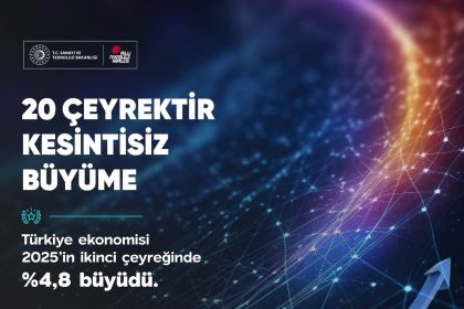 bakan-kacir-turkiye-ekonomisi-20-ceyrektir-kesintisiz-buyumesini-surduruyor