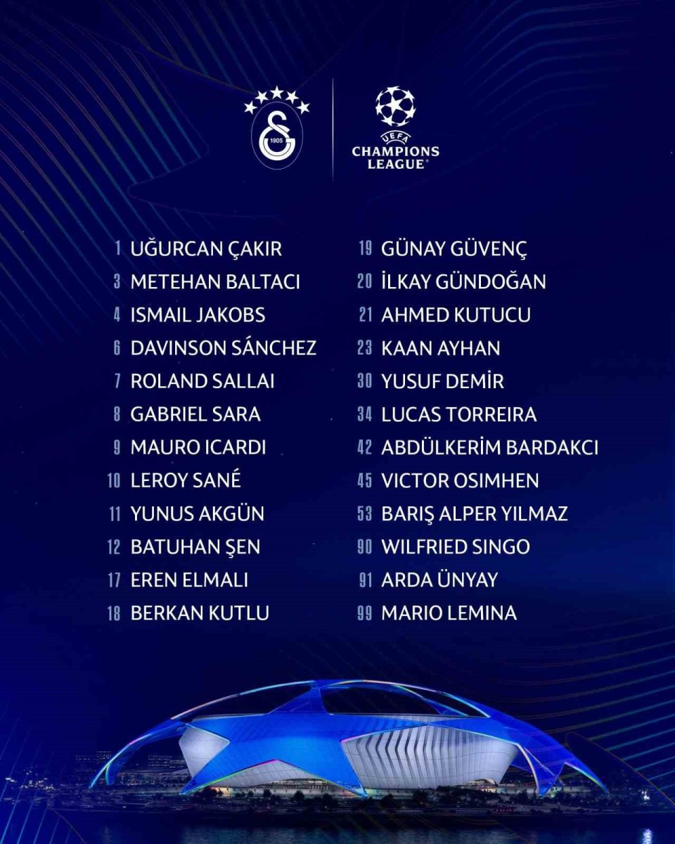 galatasaray-sampiyonlar-ligi-kadrosunu-acikladi