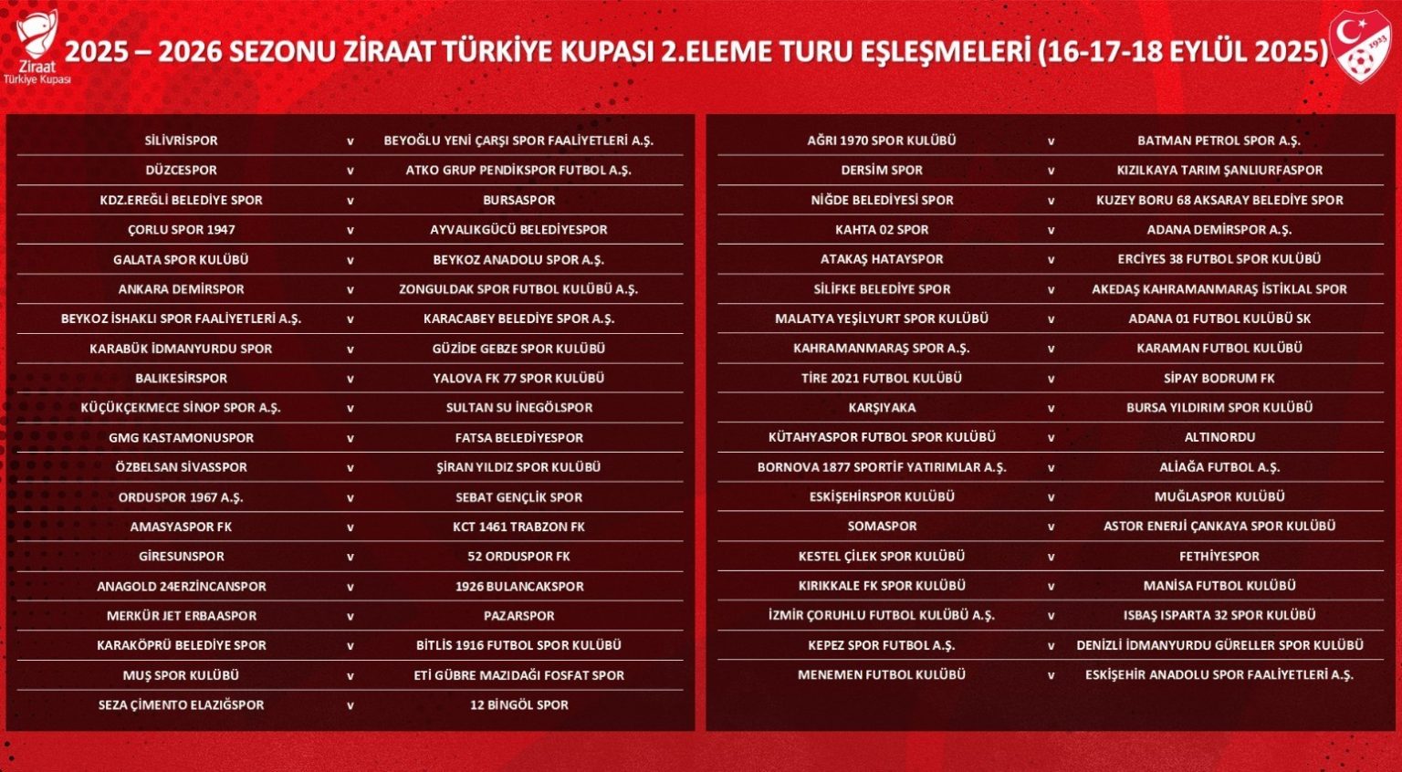 ziraat-turkiye-kupasi-2-eleme-turu-kuralari-cekildi