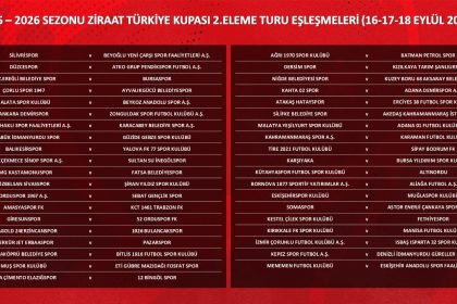 ziraat-turkiye-kupasi-2-eleme-turu-kuralari-cekildi