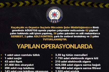diyarbakirda-kacaklik-operasyonlari-2-tutuklama
