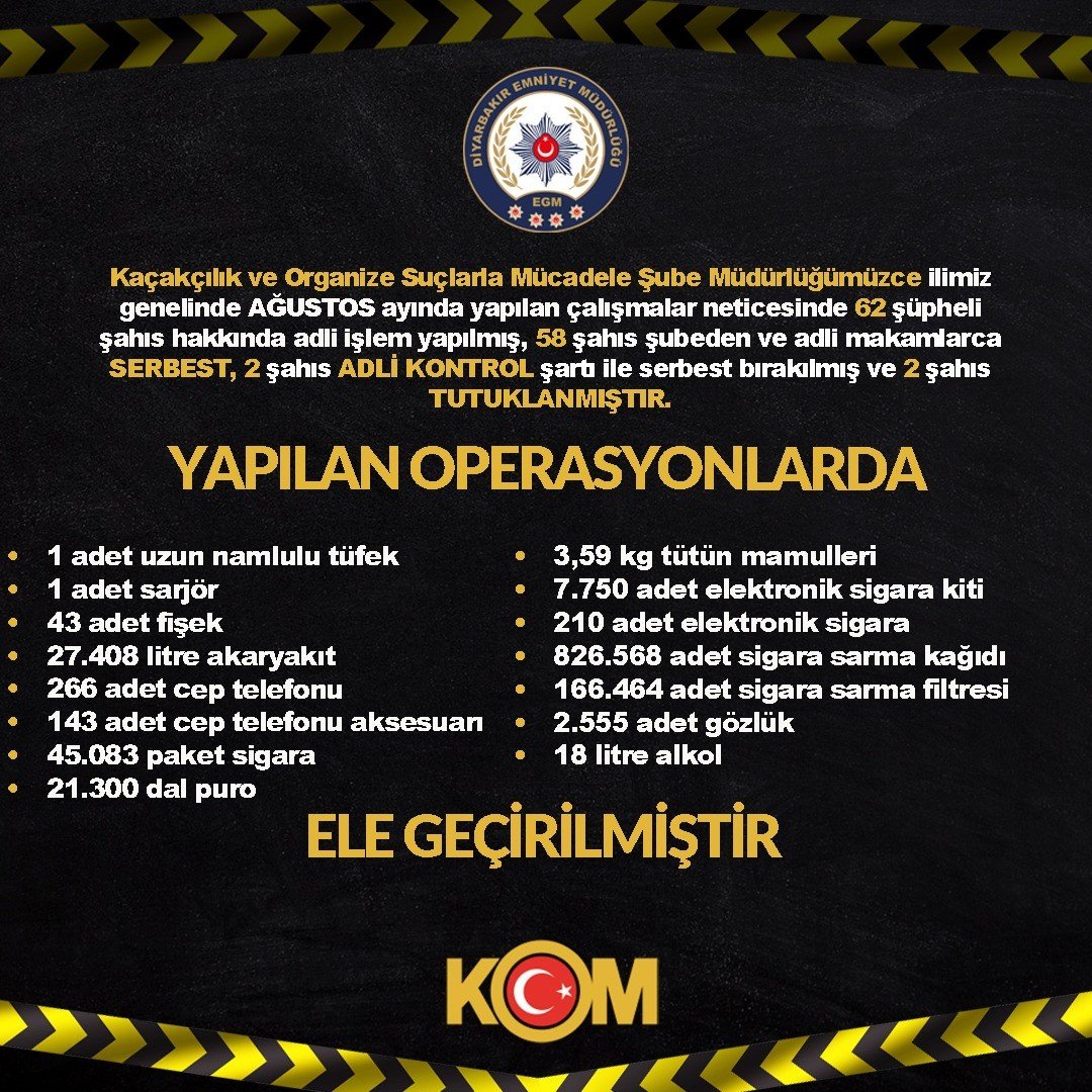 diyarbakirda-kacaklik-operasyonlari-2-tutuklama