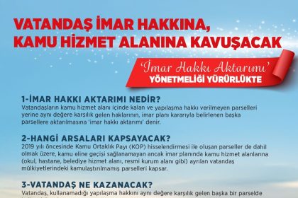 bakan-kurum-imar-hakki-aktarimi-yillardir-suren-bir-sorunu-cozume-kavusturuyoruz