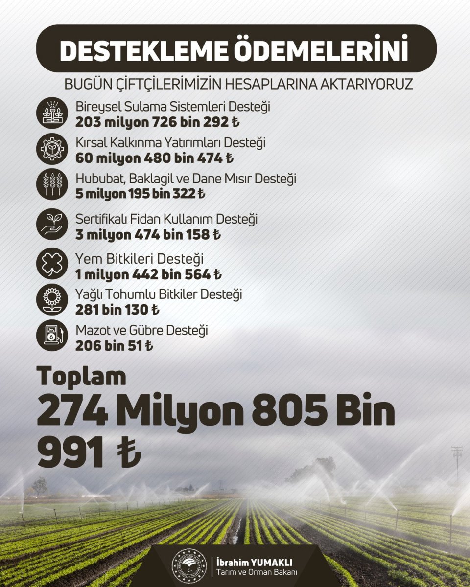 ciftcilere-274-milyon-805-bin-liralik-tarimsal-destek-verilecek