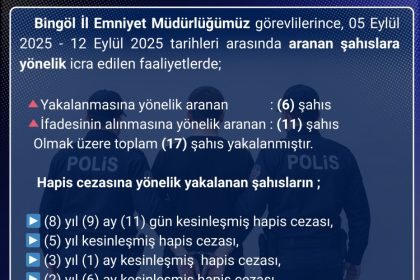 bingolde-aranan-17-sahis-yakalandi