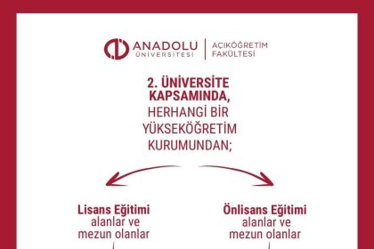 iletisim-ve-medya-alaninda-gelecege-hazirlik-on-lisans-programlari